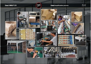 ChinaElectric GuitarCompany