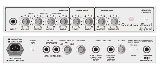 Custom Grand Amplifier ODR Overdrive Special Reverb Combo in White Color 20W JJ 12ax7/3, EL84/2 Effect Loop Dumble Style supplier