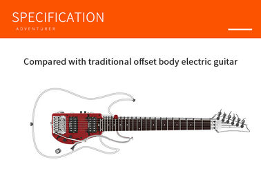 Unique Design Patented Grand Headless Electric Guitar Double Hummbucker Built-in Guitar Effect Ebony Fingerboard and bag supplier